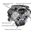 福特澳大利亞公司準備使用5.0升野馬V-8打造突擊隊猛禽