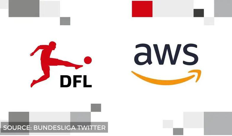 德甲成為與亞馬遜合作的第一個(gè)采用機器學(xué)習的聯(lián)盟