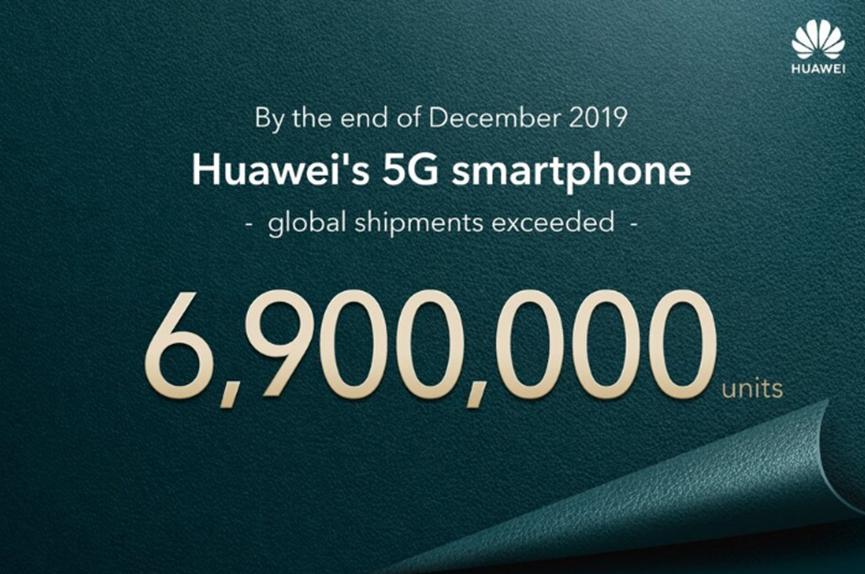 華為去年出售5G智能手機的數量超過(guò)三星