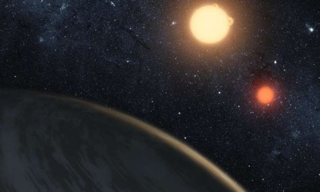 人工智能在預測系外行星生存能力方面擊敗天文學(xué)家