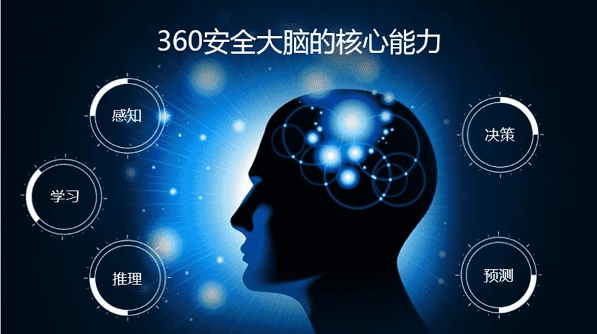 專(zhuān)家討論AI當前構成的最大威脅