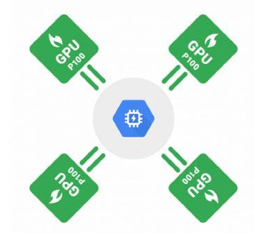 Google機器學(xué)習速成課程研究果醬現已在印度推出