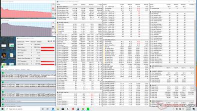 $ 700 Core i7-1065G7與$ 1400 Core i7-1065G7：有什么區別？