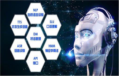 QCon舊金山學(xué)習途徑實(shí)用且密集的AI ML兩天培訓