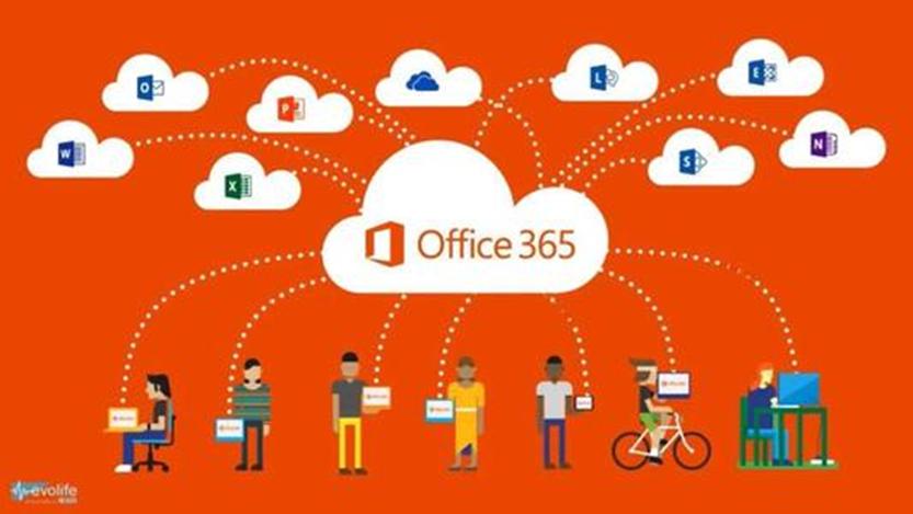 Office 365獲得了更多的應用程序現在被稱(chēng)為Microsoft 365