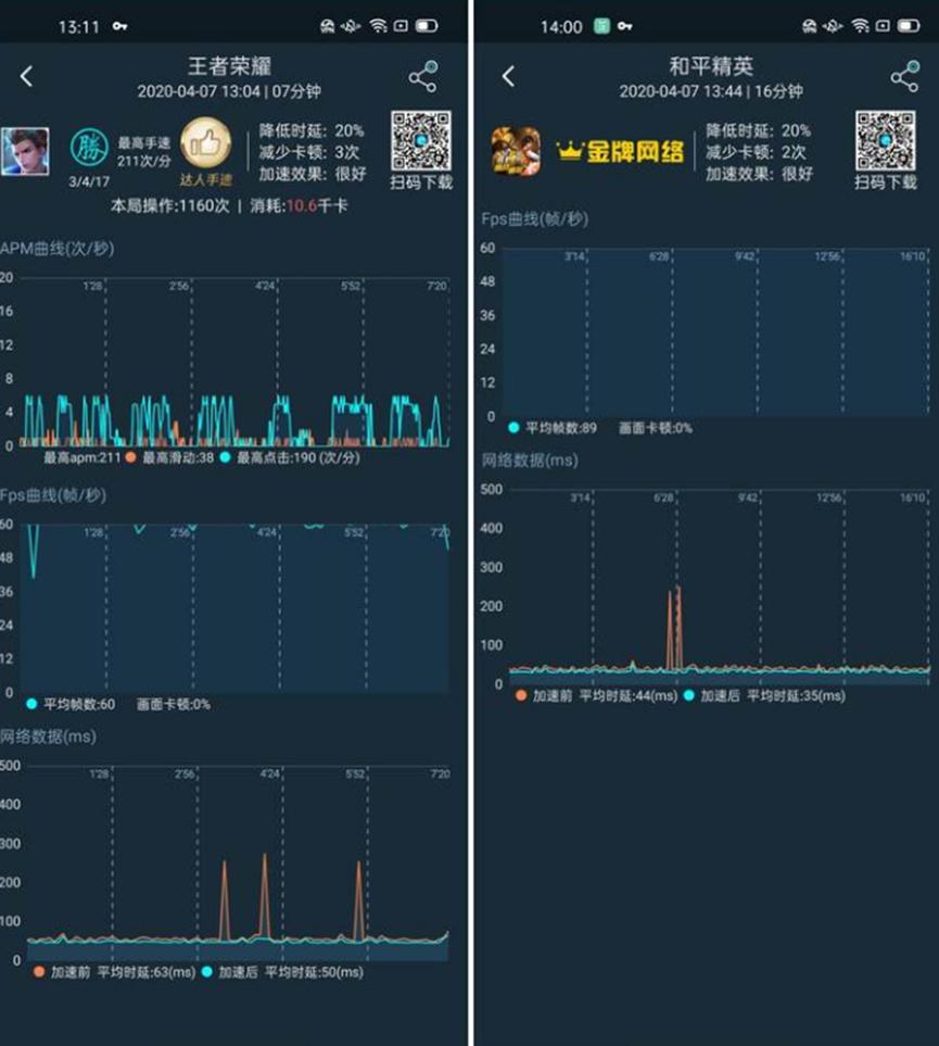 評測OPPO Ace2玩游戲怎么樣：和平靜英王者榮耀不在話(huà)下