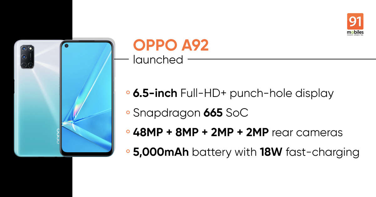 OPPO A92配備5,000mAh電池，四攝像頭：價(jià)格，規格