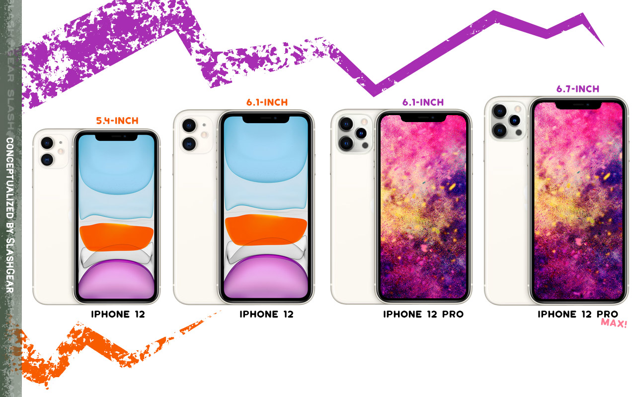 冠狀病毒意味著(zhù)iPhone 12的弱點(diǎn)是其最重要的優(yōu)勢