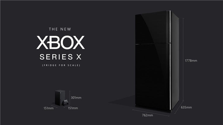 分析師預測微軟Xbox Series X的價(jià)格
