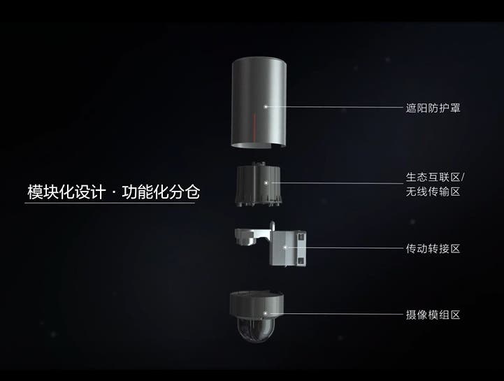 華為發(fā)布帶有四個(gè)生態(tài)攝像頭的HOLOSENS SDC