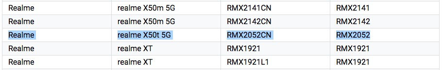 Realme X50t 5G（RMX2052）可能是X50系列的第五種型號，在Google Play支持的設備列表中被發(fā)現