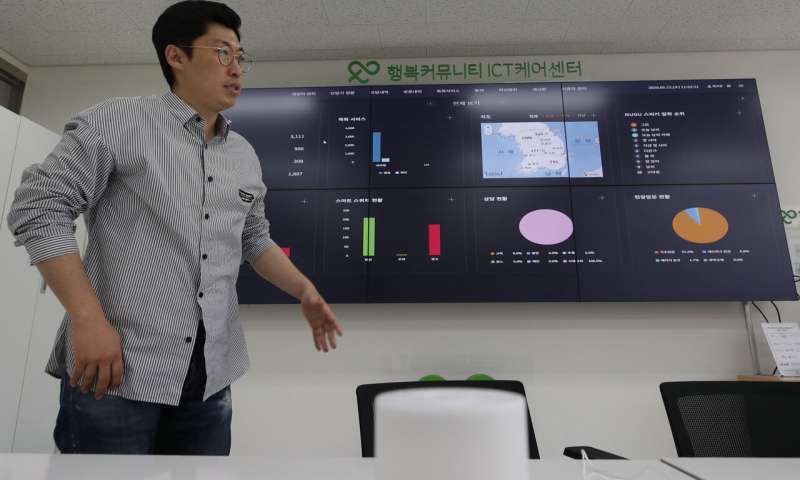 在遭受病毒襲擊的韓國，人工智能監視孤獨的長(cháng)者