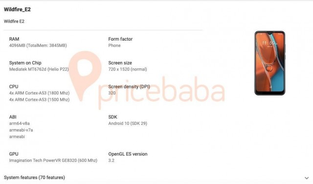 在Google Play控制臺中發(fā)現帶有Helio P22 SoC的HTC Wildfire E2