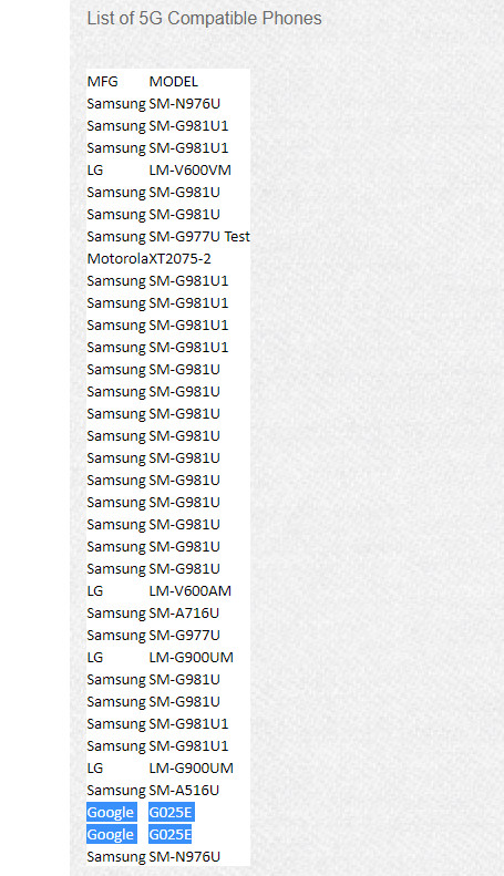 Google G025E上市！移動(dòng)可能是Pixel 4A 5G