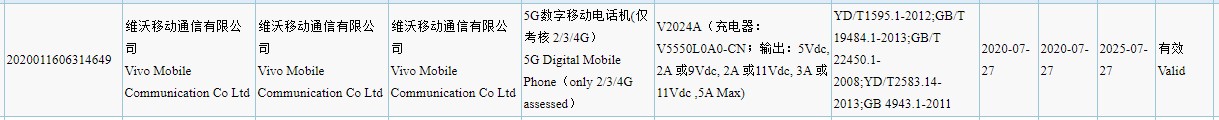 Vivo V2024A Snapdragon 865旗艦產(chǎn)品已通過(guò)3C認證；可能是iQOO 3 Pro 5G嗎？