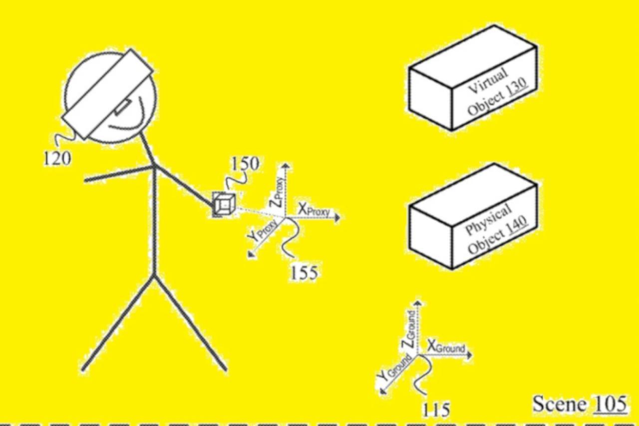 蘋(píng)果專(zhuān)利申請提交了一種操縱顯示器上虛擬對象的方法