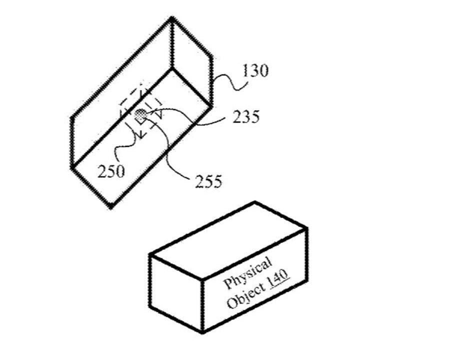 蘋(píng)果專(zhuān)利申請提交了一種操縱顯示器上虛擬對象的方法