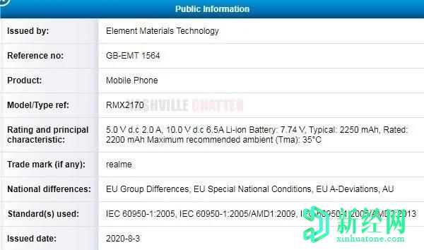 傳聞Realme X3 Pro在TUV認證中具有65W快速充電能力