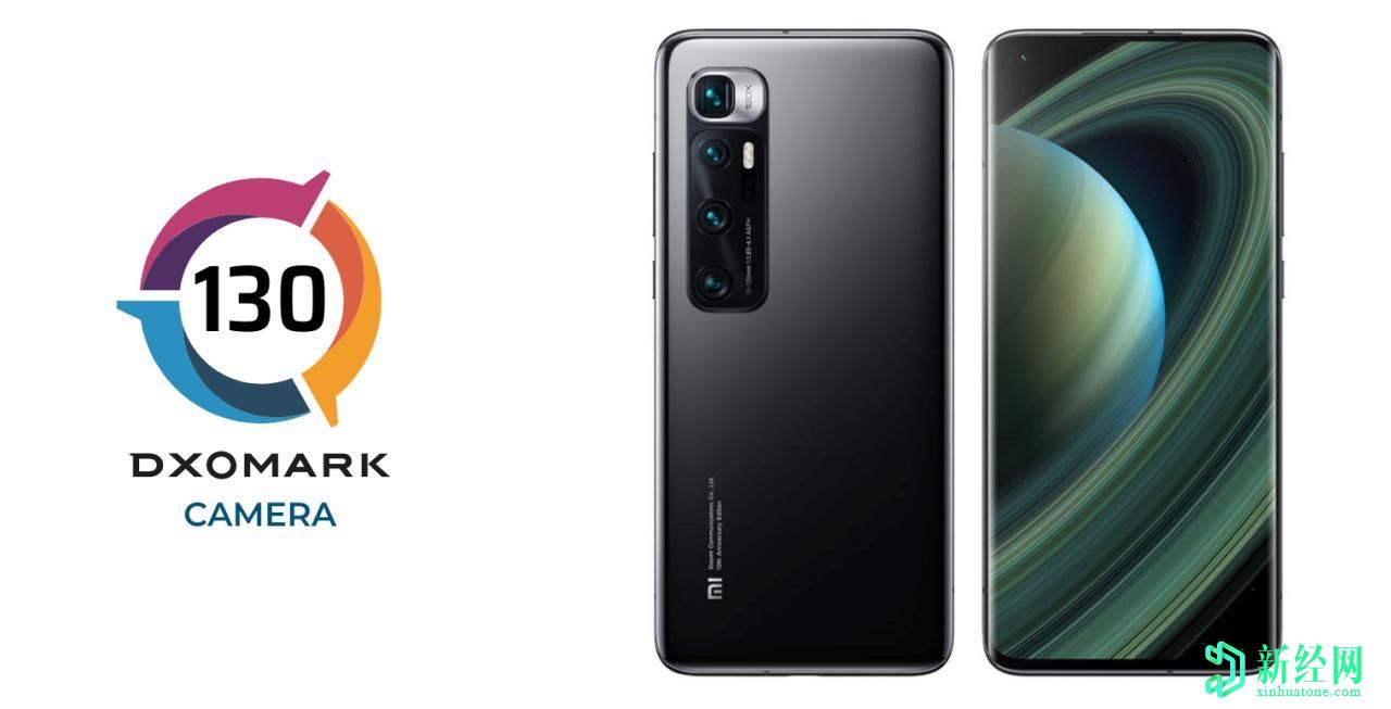 小米Mi 10 Ultra的DxOMark得分為130，在攝像頭性能上擊敗了華為P40 Pro