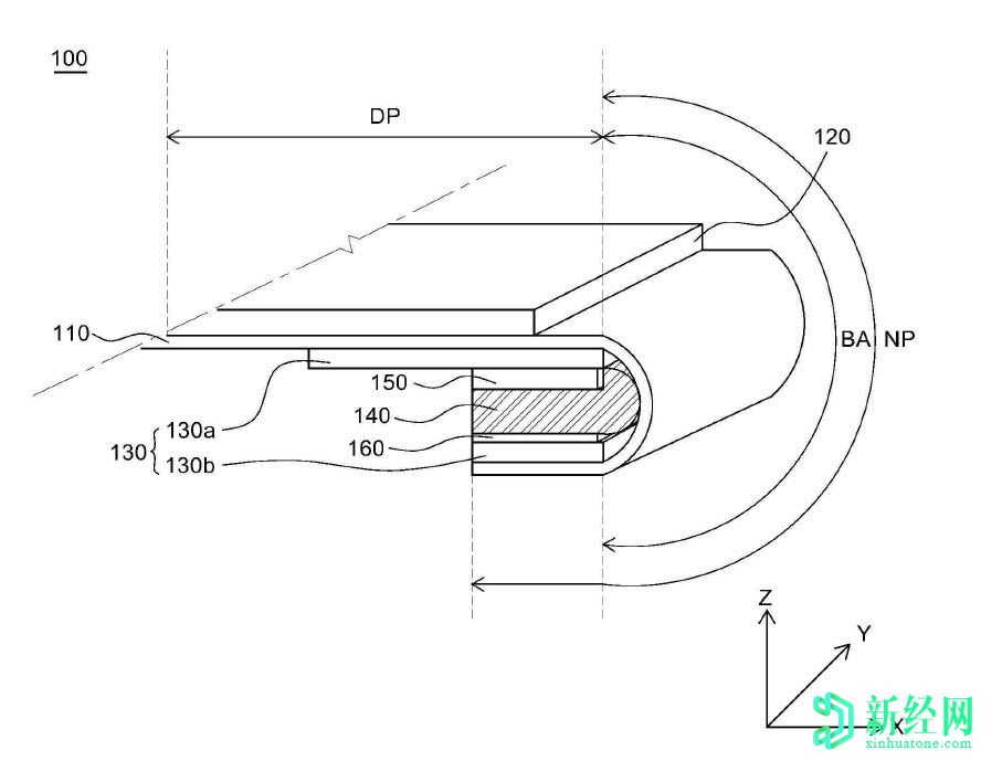 LG和三星正在推進(jìn)可折疊顯示技術(shù)，以提高耐用性