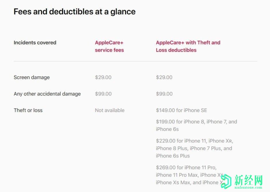 泄漏的備忘錄顯示，蘋(píng)果正在對服務(wù)業(yè)下滑的公司做出重大改變