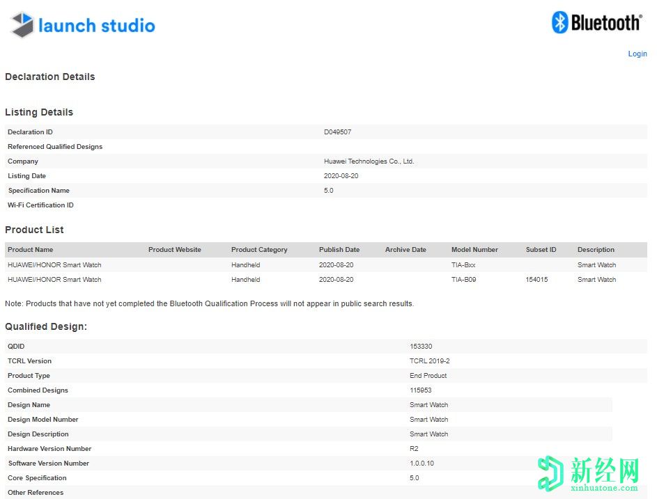 藍牙SIG認證了新的華為智能手表；可能是Watch Fit