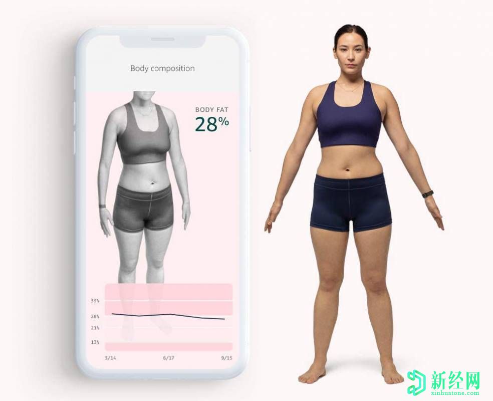 Amazon Halo健身帶配有麥克風(fēng)來(lái)跟蹤您的語(yǔ)音