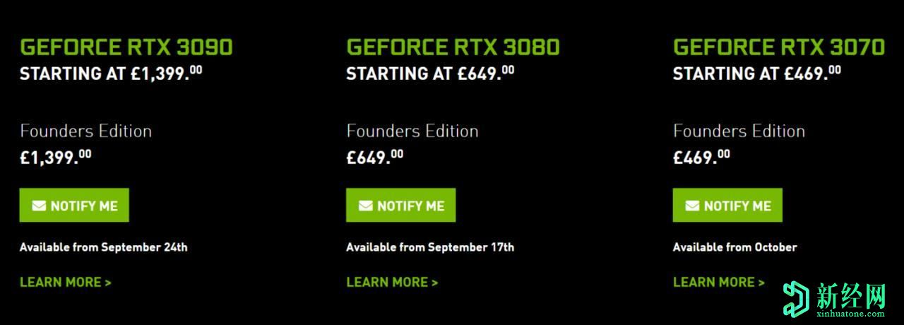 報告稱(chēng)，到2021年英偉達GeForce RTX 30 GPU將供不應求
