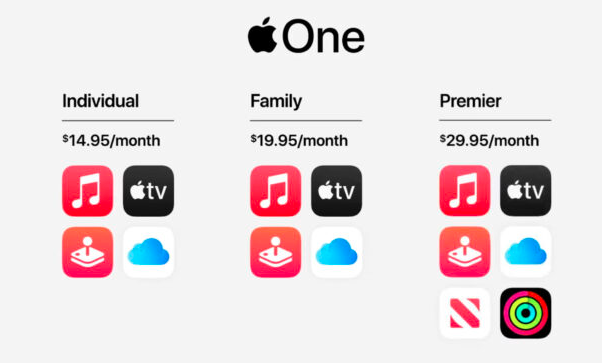 Apple宣布推出Apple One：一個(gè)訂閱包，可滿(mǎn)足您所需的一切