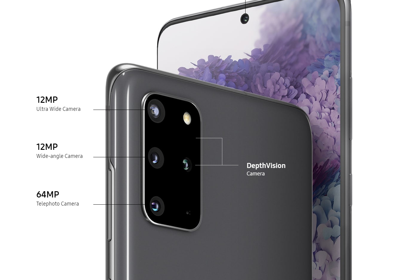 三星商標“ ISOCELL Vizion” ToF傳感器可能會(huì )在Galaxy S21（S30）上首次亮相