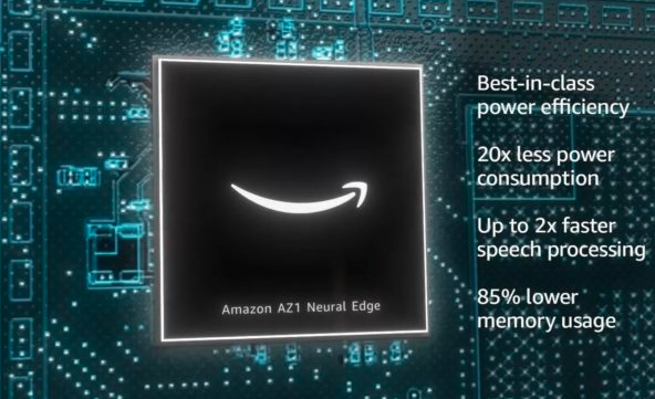 Alexa將通過(guò)亞馬遜AZ1 Neural Edge運行得更快