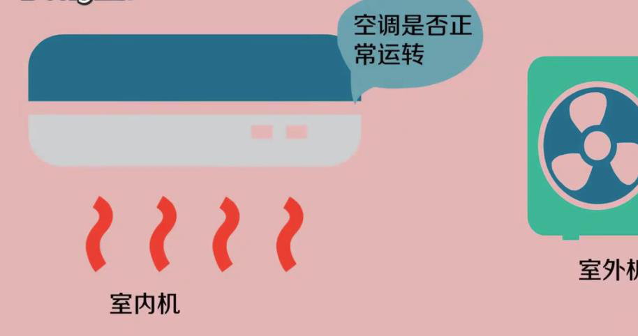 美的空調不制冷怎么處理 告訴你美的空調不制冷的原因