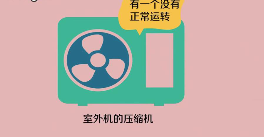 美的空調不制冷怎么處理 告訴你美的空調不制冷的原因