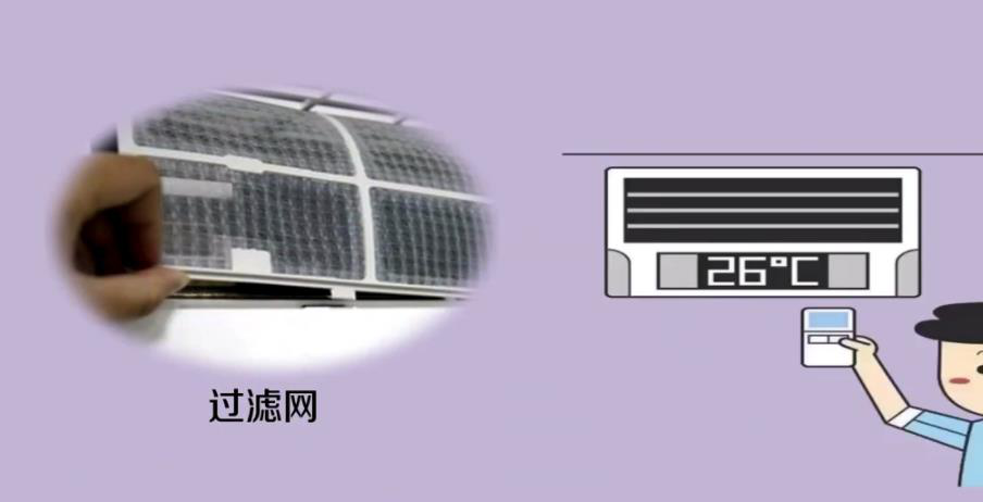 美的空調不制冷怎么處理 告訴你美的空調不制冷的原因