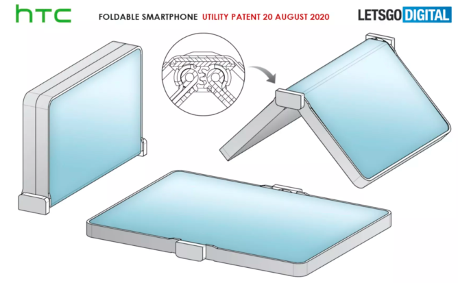 HTC正在開(kāi)發(fā)可折疊屏幕電話(huà)
