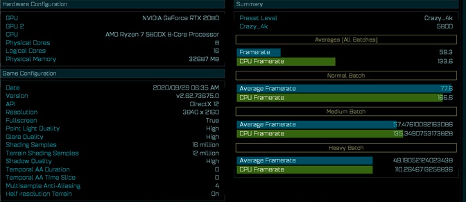 AMD Ryzen 7 5800X功能和性能測試揭曉