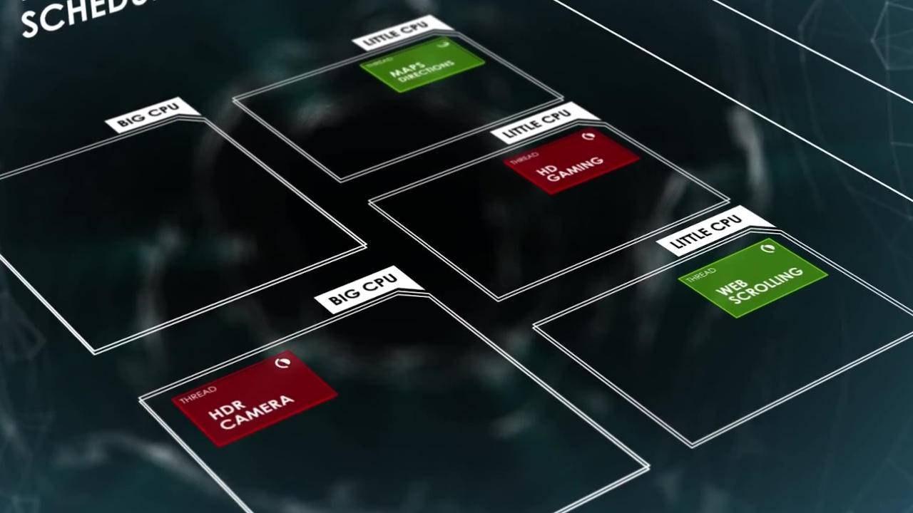 ARM芯片放棄32位支持可能會(huì )淘汰舊的，未維護的應用程序