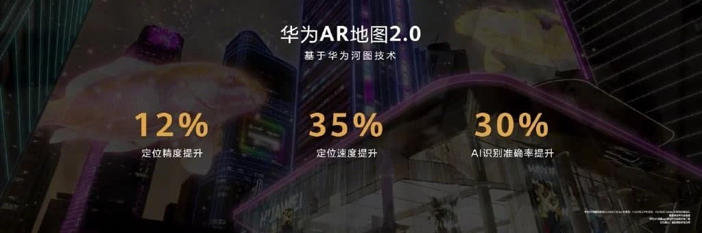 華為發(fā)布AR Map 2.0，與Mate 40系列一同推出并進(jìn)行了各種改進(jìn)