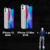蘋(píng)果iPhone 12與12 Pro與12 Mini和12 Pro Max:規格比較