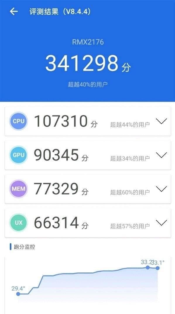 驍龍750G和天璣800U哪個(gè)好