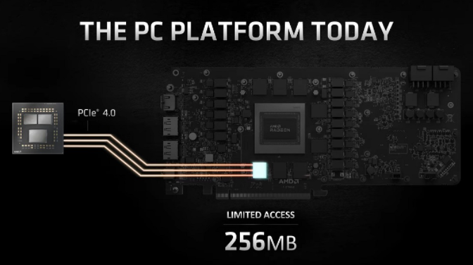 AMD Smart Access Memory功能可能也適用于英偉達和英特爾
