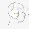 蘋(píng)果獲得了用于耳機的新型生物安全系統專(zhuān)利