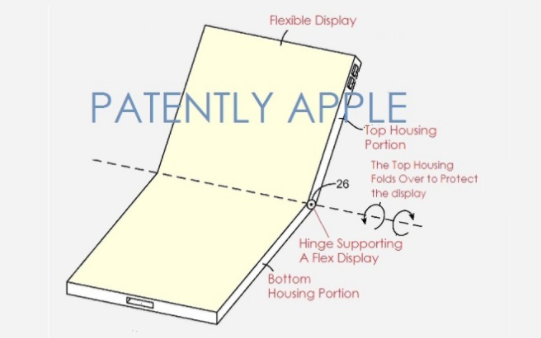 蘋(píng)果表示正在開(kāi)發(fā)翻蓋式可折疊iPhone