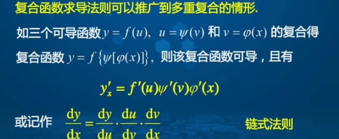 復合函數求導公式什么？怎么求導？