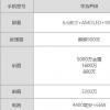 小米11pro與華為p50區別 小米11pro與華為p50哪個(gè)更值得買(mǎi)