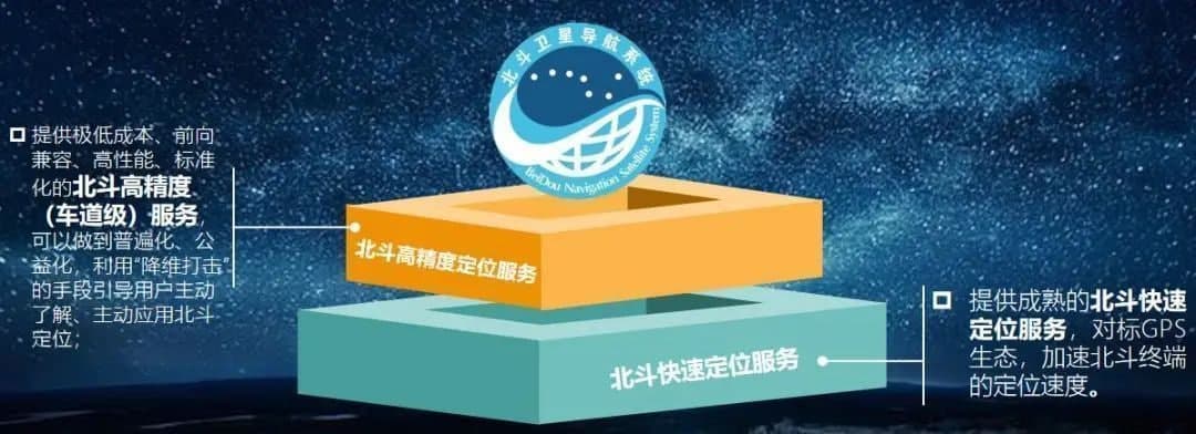 不需對方下載也能手機定位（輸入對方電話(huà)就能定位的軟件）