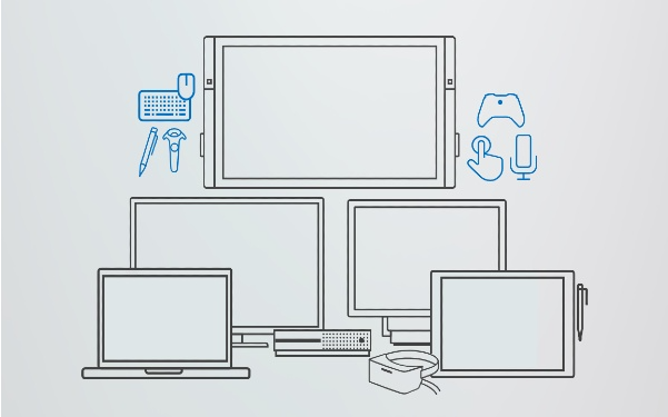 微軟支持使用WinUI和Uno平臺構建跨平臺應用程序