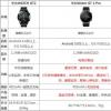 華為watch gt2 pro和gt2區別