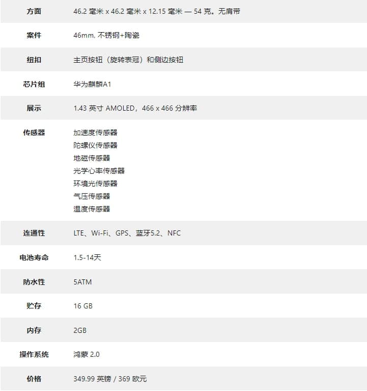 HUAWEI Watch 3 評測中，我們來(lái)看看該公司最新的智能手表，它也是首款搭載鴻蒙操作系統的智能手表