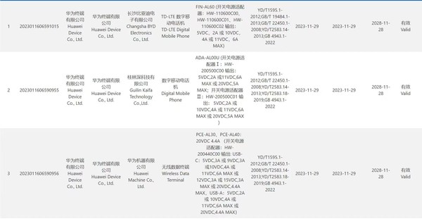 曝華為nova 12是4G手機 但nova 12 Pro/Ultra支持5G
